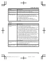 Предварительный просмотр 55 страницы Panasonic KX-TG8562AZ Operating Instructions Manual