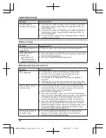 Предварительный просмотр 54 страницы Panasonic KX-TG8563AZ Operating Instructions Manual