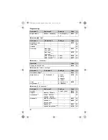 Preview for 24 page of Panasonic KX-TG8611FX Operating Instructions Manual