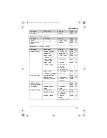 Preview for 25 page of Panasonic KX-TG8611FX Operating Instructions Manual