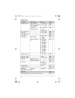 Preview for 26 page of Panasonic KX-TG8611FX Operating Instructions Manual