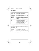 Preview for 54 page of Panasonic KX-TG8611FX Operating Instructions Manual