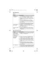 Preview for 56 page of Panasonic KX-TG8611FX Operating Instructions Manual