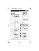 Preview for 11 page of Panasonic KX-TG8611PD Operating Instructions Manual