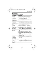 Preview for 47 page of Panasonic KX-TG8611PD Operating Instructions Manual