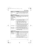 Preview for 51 page of Panasonic KX-TG8611PD Operating Instructions Manual