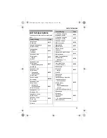 Preview for 55 page of Panasonic KX-TG8611PD Operating Instructions Manual