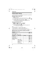 Preview for 24 page of Panasonic KX-TG8621 Operating Instructions Manual