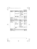 Preview for 25 page of Panasonic KX-TG8621 Operating Instructions Manual