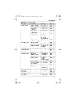 Preview for 27 page of Panasonic KX-TG8621 Operating Instructions Manual