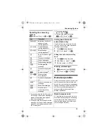 Preview for 45 page of Panasonic KX-TG8621 Operating Instructions Manual