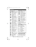 Предварительный просмотр 14 страницы Panasonic KX-TG8621E Operating Instructions Manual