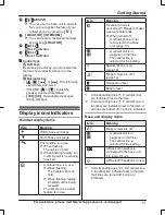 Preview for 11 page of Panasonic KX-TG885SK Quick Manual