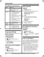 Preview for 12 page of Panasonic KX-TG885SK Quick Manual