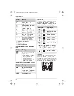 Preview for 10 page of Panasonic KX-TG9120FX Operating Instructions Manual