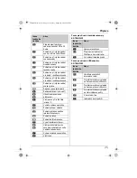 Preview for 79 page of Panasonic KX-TG9120FX Operating Instructions Manual