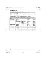 Preview for 100 page of Panasonic KX-TG9120FX Operating Instructions Manual