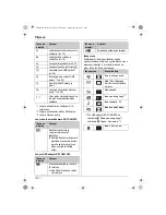 Preview for 142 page of Panasonic KX-TG9120FX Operating Instructions Manual