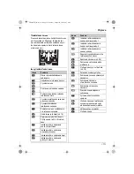 Preview for 143 page of Panasonic KX-TG9120FX Operating Instructions Manual