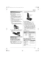 Preview for 145 page of Panasonic KX-TG9120FX Operating Instructions Manual