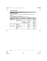 Preview for 232 page of Panasonic KX-TG9120FX Operating Instructions Manual