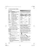 Preview for 244 page of Panasonic KX-TG9120FX Operating Instructions Manual