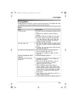 Preview for 255 page of Panasonic KX-TG9120FX Operating Instructions Manual