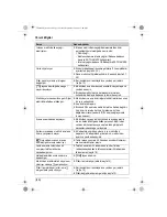 Preview for 256 page of Panasonic KX-TG9120FX Operating Instructions Manual