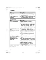 Preview for 258 page of Panasonic KX-TG9120FX Operating Instructions Manual