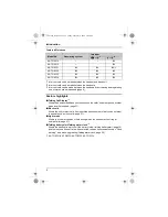 Предварительный просмотр 4 страницы Panasonic KX-TG9312C Operating Instructions Manual