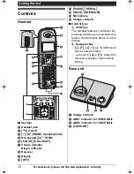 Preview for 12 page of Panasonic KX-TG9321 Operating Instructions Manual