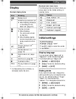 Preview for 13 page of Panasonic KX-TG9321 Operating Instructions Manual