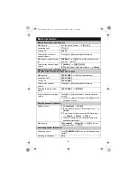 Preview for 3 page of Panasonic KX-TG9331 Quick Manual
