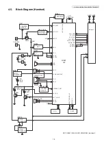 Предварительный просмотр 19 страницы Panasonic KX-TG9331BXT Service Manual