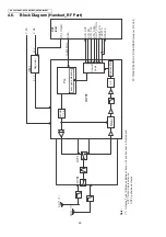 Предварительный просмотр 20 страницы Panasonic KX-TG9331BXT Service Manual