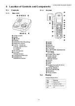 Предварительный просмотр 29 страницы Panasonic KX-TG9331BXT Service Manual