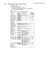 Предварительный просмотр 33 страницы Panasonic KX-TG9331BXT Service Manual