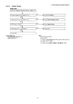 Предварительный просмотр 51 страницы Panasonic KX-TG9331BXT Service Manual