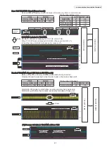 Предварительный просмотр 61 страницы Panasonic KX-TG9331BXT Service Manual