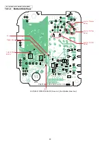 Предварительный просмотр 90 страницы Panasonic KX-TG9331BXT Service Manual