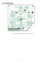 Предварительный просмотр 94 страницы Panasonic KX-TG9331BXT Service Manual