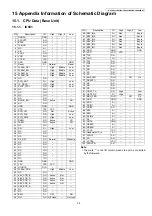 Предварительный просмотр 99 страницы Panasonic KX-TG9331BXT Service Manual