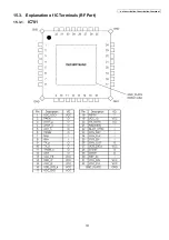 Предварительный просмотр 101 страницы Panasonic KX-TG9331BXT Service Manual