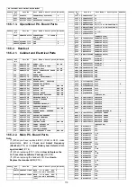 Предварительный просмотр 110 страницы Panasonic KX-TG9331BXT Service Manual