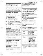 Предварительный просмотр 35 страницы Panasonic KX TG9331T - Cordless Phone - Metallic Operating Instructions Manual