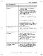 Предварительный просмотр 49 страницы Panasonic KX TG9331T - Cordless Phone - Metallic Operating Instructions Manual