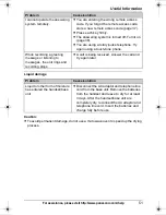 Предварительный просмотр 51 страницы Panasonic KX TG9331T - Cordless Phone - Metallic Operating Instructions Manual