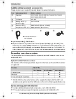 Preview for 6 page of Panasonic KX-TG9331T Operating Instructions Manual