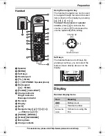 Preview for 11 page of Panasonic KX-TG9331T Operating Instructions Manual