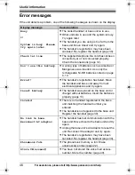 Preview for 46 page of Panasonic KX-TG9331T Operating Instructions Manual